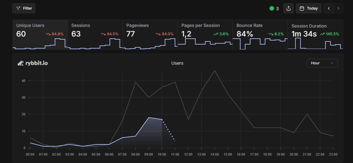 Screenshot 2025 11 01 111945